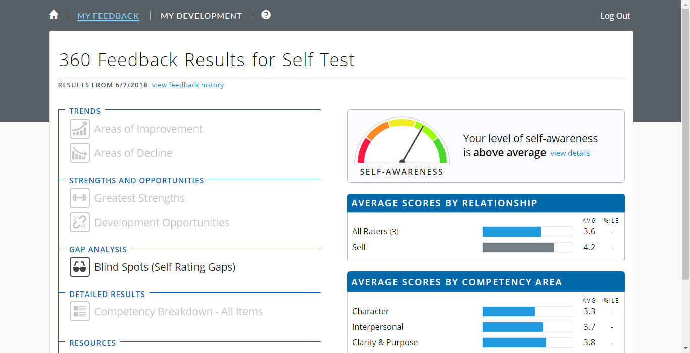 FAQs - 360 Degree Feedback Survey